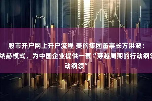 股市开户网上开户流程 美的集团董事长方洪波：丹纳赫模式，为中国企业提供一套“穿越周期的行动纲领”